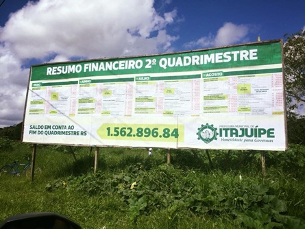 resumo financeiro