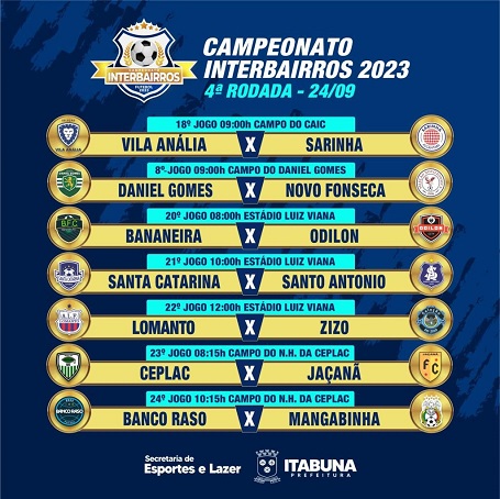 Interbairros