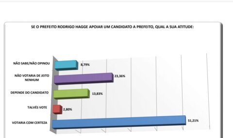 396191084_6873109396080212_1218356277638506447_n